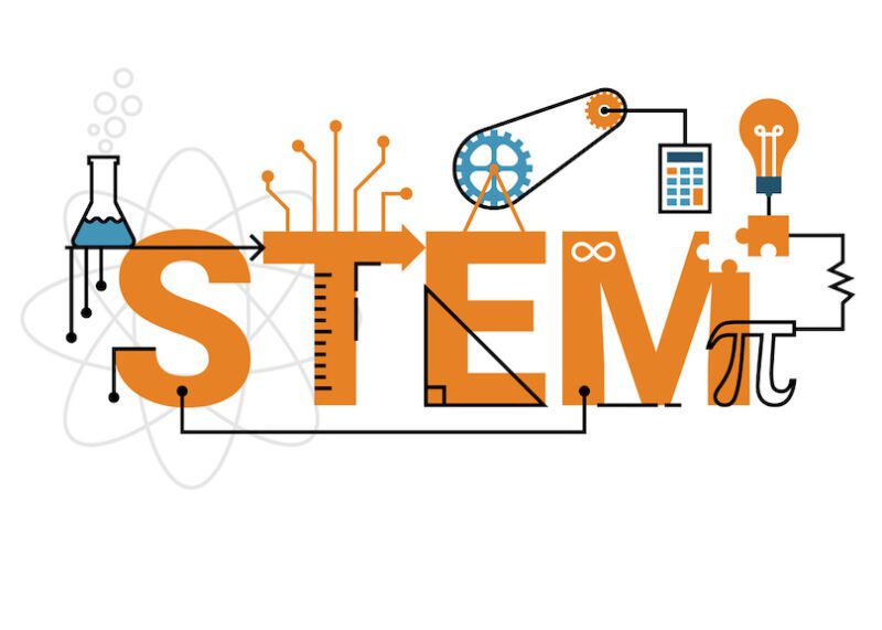Illustration of STEM education word typography design in orange theme with icon ornament elements